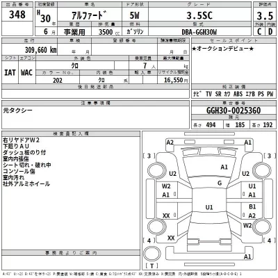 Toyota ALPHARD  с аукциона в Японии