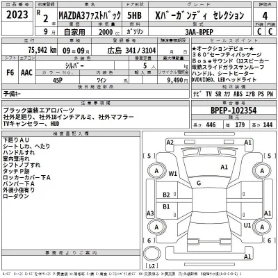 Mazda MAZDA3  с аукциона в Японии