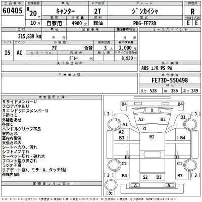 Mitsubishi CANTER  с аукциона в Японии