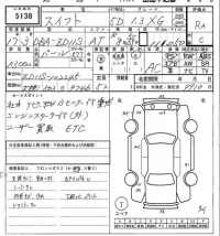 Suzuki SWIFT лот № 5138 оценка RA  с аукциона в Японии 7
