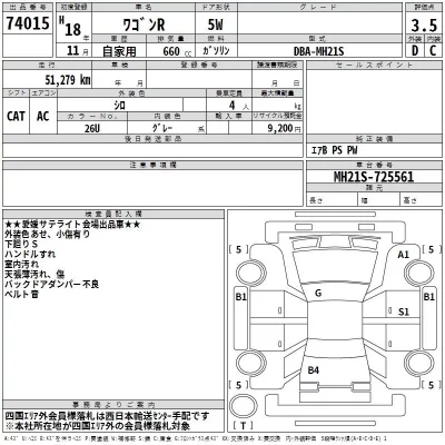 Suzuki WAGON R  с аукциона в Японии