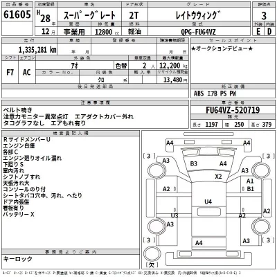 Mitsubishi SUPER GREAT  с аукциона в Японии