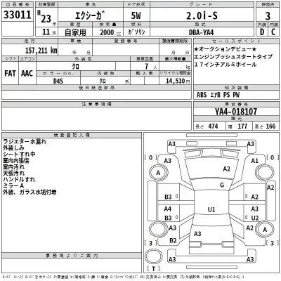 Subaru EXIGA  с аукциона в Японии