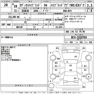 Honda ODYSSEY  с аукциона в Японии