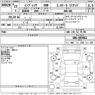 Subaru IMPREZA  с аукциона в Японии