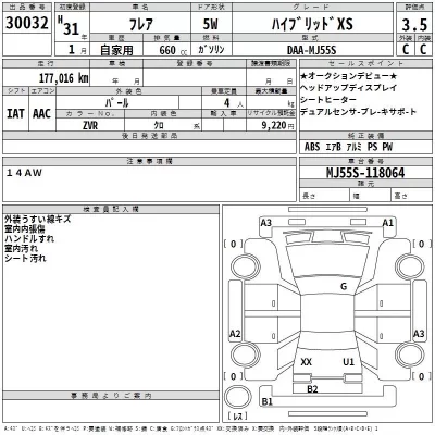 Mazda FLAIR  с аукциона в Японии