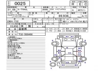Nissan X-TRAIL лот № 25 оценка R  с аукциона в Японии 5