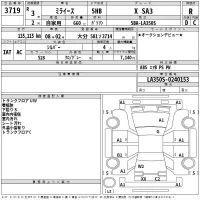 Daihatsu MIRA E S лот № 3719 оценка R  с аукциона в Японии 2
