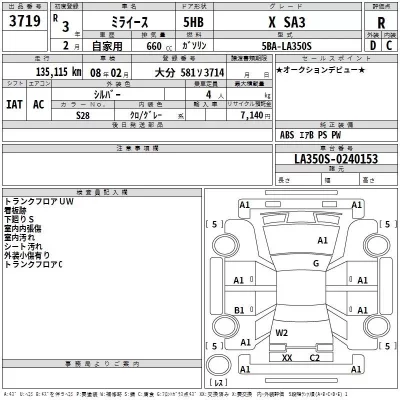 Daihatsu MIRA E S  с аукциона в Японии