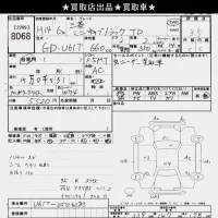 Mitsubishi MINICAB TRUCK лот № 8068 оценка 3.5  с аукциона в Японии 9