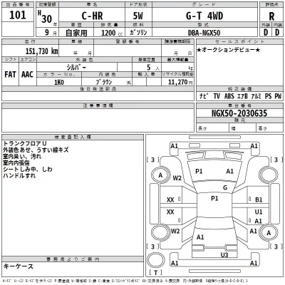 Toyota C-HR  с аукциона в Японии
