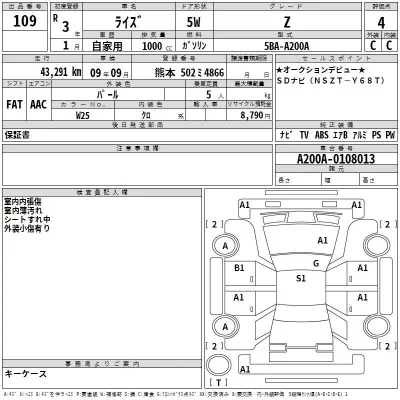 Mitsubishi OUTLANDER  с аукциона в Японии
