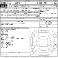 Subaru IMPREZA лот № 30208 оценка RA  с аукциона в Японии 11