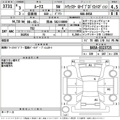 Nissan ROOX  с аукциона в Японии