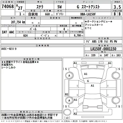 Subaru STELLA  с аукциона в Японии