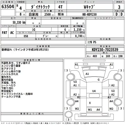 Toyota DYNA  с аукциона в Японии