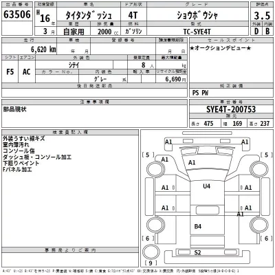 Mazda TITAN  с аукциона в Японии