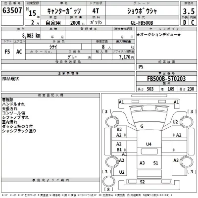 Mitsubishi CANTER  с аукциона в Японии