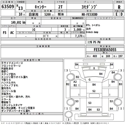 Mitsubishi CANTER  с аукциона в Японии