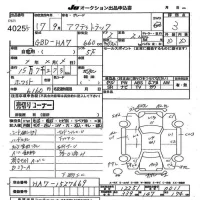 Honda ACTY TRUCK лот № 4025 оценка 3  с аукциона в Японии 4
