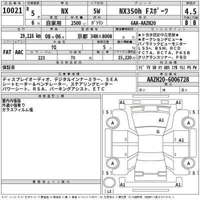 Lexus NX  с аукциона в Японии