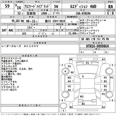 Toyota ALPHARD  с аукциона в Японии