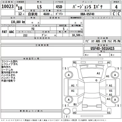 Lexus LS  с аукциона в Японии