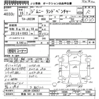 Suzuki JIMNY лот № 4033 оценка R  с аукциона в Японии 6