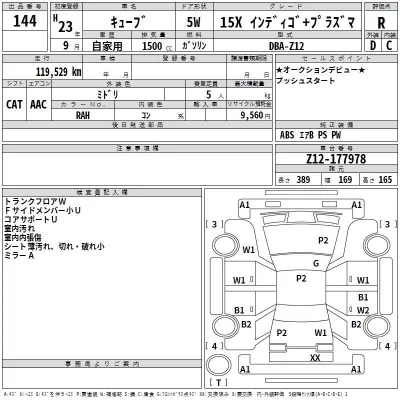 Nissan CUBE  с аукциона в Японии