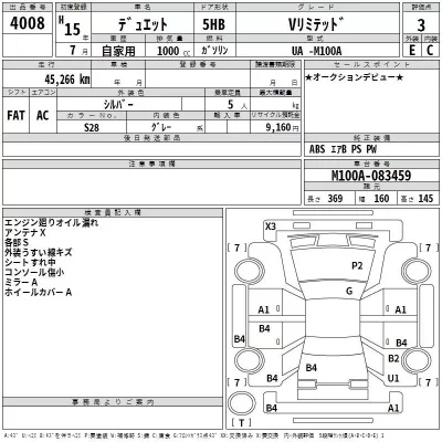 Toyota DUET  с аукциона в Японии