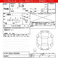 Mitsubishi MINICA лот № 7046 оценка   с аукциона в Японии 3