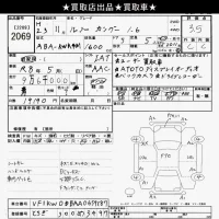 Renault KANGOO лот № 2069 оценка 3.5  с аукциона в Японии 9