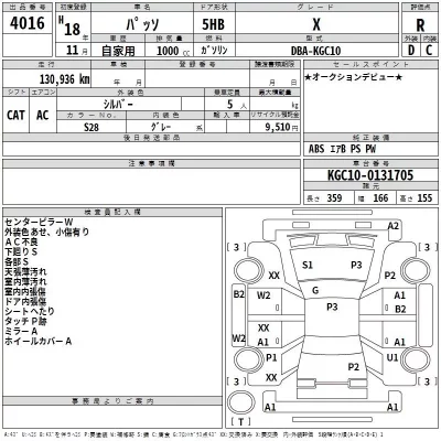 Toyota PASSO  с аукциона в Японии