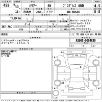 Toyota HARRIER лот № 458 оценка 4.5  с аукциона в Японии 2