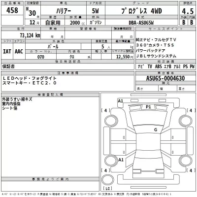 Toyota HARRIER  с аукциона в Японии