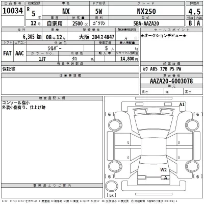 Lexus NX  с аукциона в Японии
