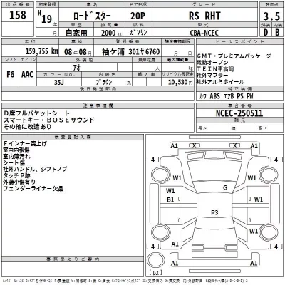 Mazda ROADSTER  с аукциона в Японии