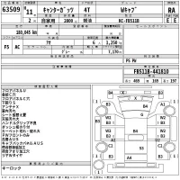 Mitsubishi CANTER лот № 63509 оценка RA  с аукциона в Японии 2