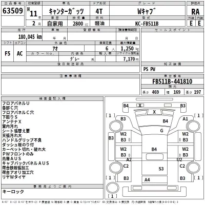 Mitsubishi CANTER  с аукциона в Японии