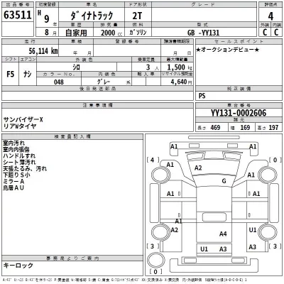 Toyota DYNA  с аукциона в Японии