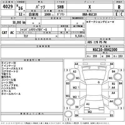 Toyota PASSO  с аукциона в Японии