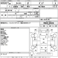 Mitsubishi CANTER лот № 63514 оценка 3  с аукциона в Японии 2