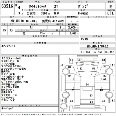 Mazda TITAN  с аукциона в Японии