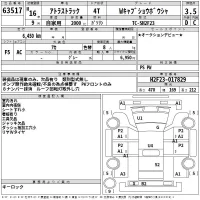 Nissan ATLAS лот № 63517 оценка 3.5  с аукциона в Японии 2