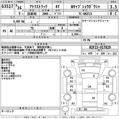 Nissan ATLAS  с аукциона в Японии