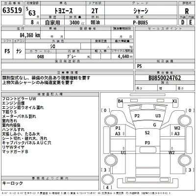 Toyota TOYOACE  с аукциона в Японии