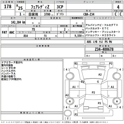 Nissan FAIRLADYZ  с аукциона в Японии