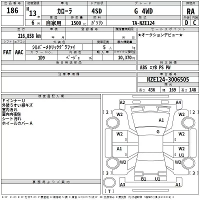 Toyota COROLLA  с аукциона в Японии