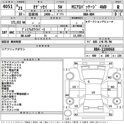 Honda ODYSSEY  с аукциона в Японии