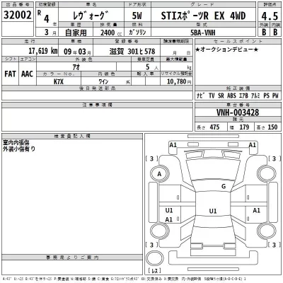 Subaru LEVORG  с аукциона в Японии